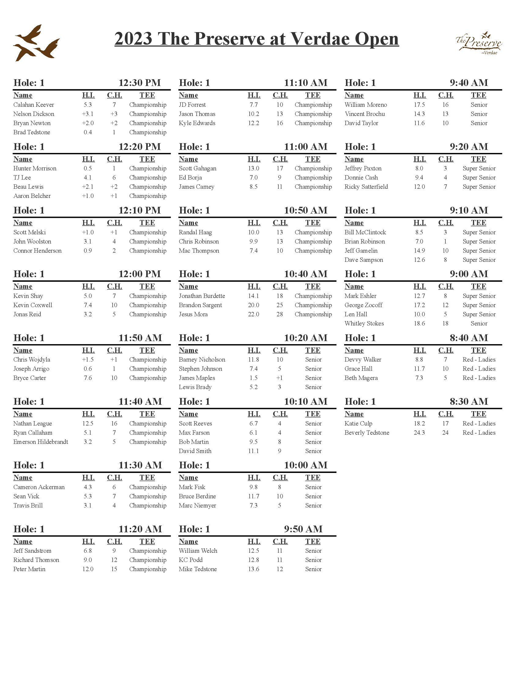 2023 TPAV Open Pairings The Preserve at Verdae